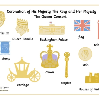 King Charles III Coronation Word Mat