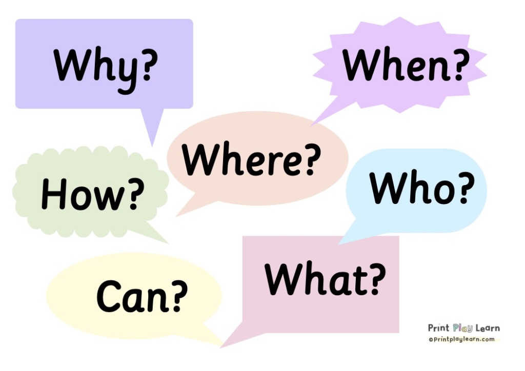 speech bubbles with different question words why when where how can what who