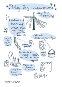 May Day Program Sample May Day Celebrations 2024 - May Day Activity Poster - Print Play Learn