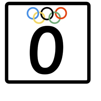 olympic rings large 0 and black square